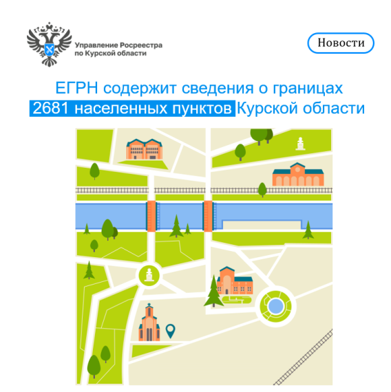 Единый государственный реестр недвижимости (ЕГРН) содержит сведения о границах 2681 населенных пунктов Курской области. Единый государственный реестр недвижимости (ЕГРН) содержит сведения о границах 2681 населенных пунктов Курской области.